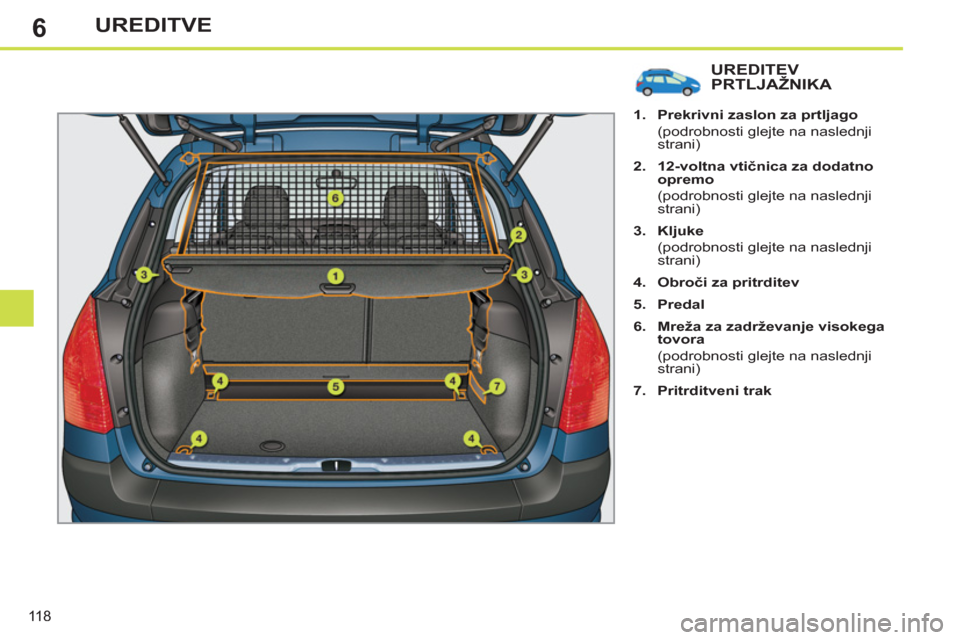 Peugeot 308 SW BL 2013  Priročnik za lastnika (in Slovenian) 6
118
UREDITVE
UREDITEVPRTLJAŽNIKA 
   
 
1. 
  Prekrivni zaslon za prtljago 
 
 
  (podrobnosti glejte na naslednji 
strani) 
   
2. 
  12-voltna vtičnica za dodatno 
opremo 
 
 
  (podrobnosti gle