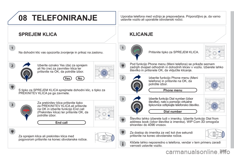 Peugeot 308 SW BL 2013  Priročnik za lastnika (in Slovenian) 279
08
2ABC3DEF5JKL4GHI6MNO8TUV7PQRS9WXYZ0*#
1RADIO MEDIANAV ESC TRAFFIC
SETUPADDR
BOOK
2ABC3DEF5JKL4GHI6MNO8TUV7PQRS9WXYZ0*#
1RADIO MEDIANAV ESC TRAFFIC
SETUPADDR
BOOK
2ABC3DEF5JKL4GHI6MNO8TUV7PQRS9W