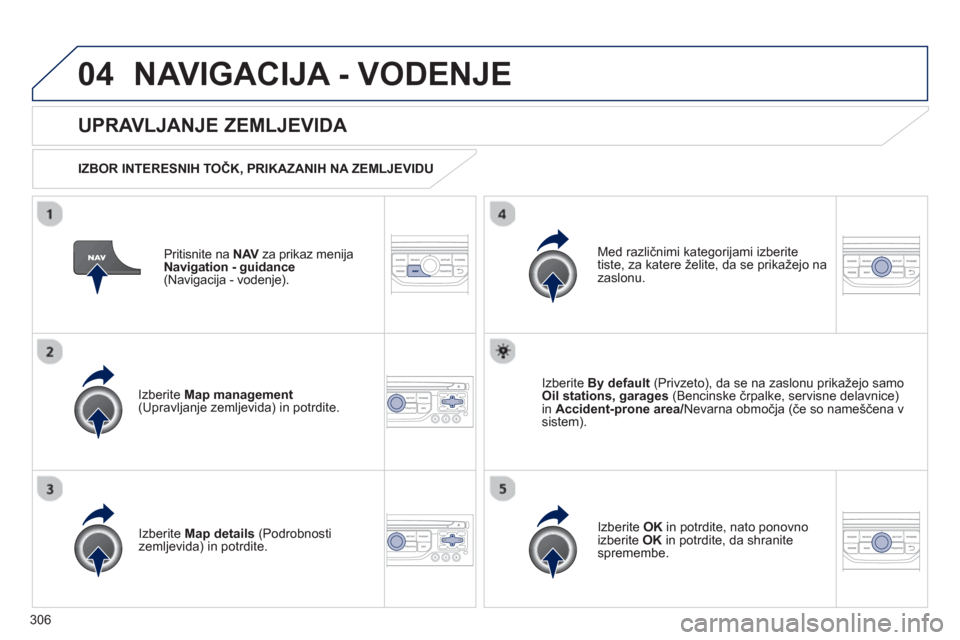 Peugeot 308 SW BL 2013  Priročnik za lastnika (in Slovenian) 306
04NAVIGACIJA - VODENJE
Pritisnite na NAV   za prikaz menijaVNavigation - guidance(Navigacija - vodenje). 
   
UPRAVLJANJE ZEMLJEVIDA 
 
 
IZBOR INTERESNIH TOČK, PRIKAZANIH NA ZEMLJEVIDU  
Iz
beri