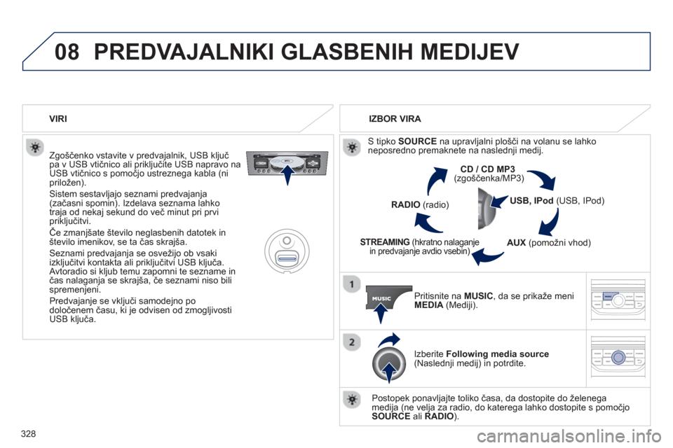 Peugeot 308 SW BL 2013  Priročnik za lastnika (in Slovenian) 328
08PREDVAJALNIKI GLASBENIH MEDIJEV 
   
Zgoščenko vstavite v predvajalnik, USB ključ pa v USB vtičnico ali priključite USB napravo na USB vtičnico s pomočjo ustreznega kabla (ni priložen).
