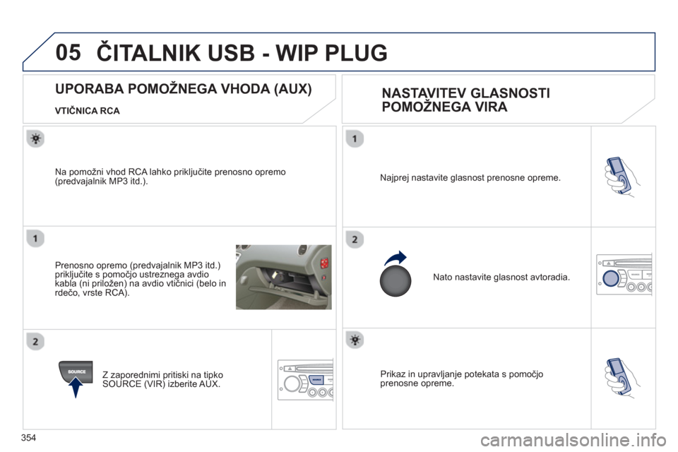 Peugeot 308 SW BL 2013  Priročnik za lastnika (in Slovenian) 354
05
  Prikaz in upravljanje potekata s pomočjo prenosne opreme.  
Najprej nastavite glasnost prenosne opreme. 
  Nato nastavite 
glasnost avtoradia. 
 
 
 
 
 
 
 
 
 
 
 
 
 
UPORABA POMOŽNEGA V