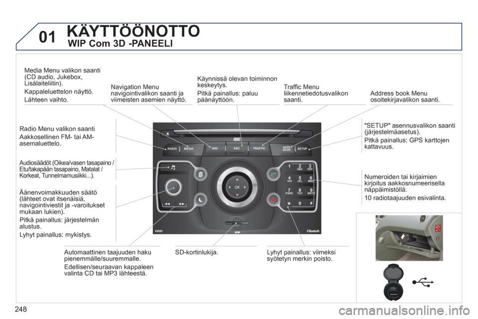 Peugeot 308 SW BL 2013 Omistajan käsikirja (in Finnish) 248
01KÄYTTÄÄÖÖNOTTO
WIP Com 3D -PANEELI
Radio Menu valikon saanti
Aakkosellinen FM- tai AM-asemaluettelo.
Media Menu valikon saanti (CD audio, Jukebox,Lisälaiteliitin).
Kappalel Peugeot 308 SW BL 2013 Omistajan käsikirja (in Finnish) 248
01KÄYTTÄÄÖÖNOTTO
WIP Com 3D -PANEELI
Radio Menu valikon saanti
Aakkosellinen FM- tai AM-asemaluettelo.
Media Menu valikon saanti (CD audio, Jukebox,Lisälaiteliitin).
Kappalel