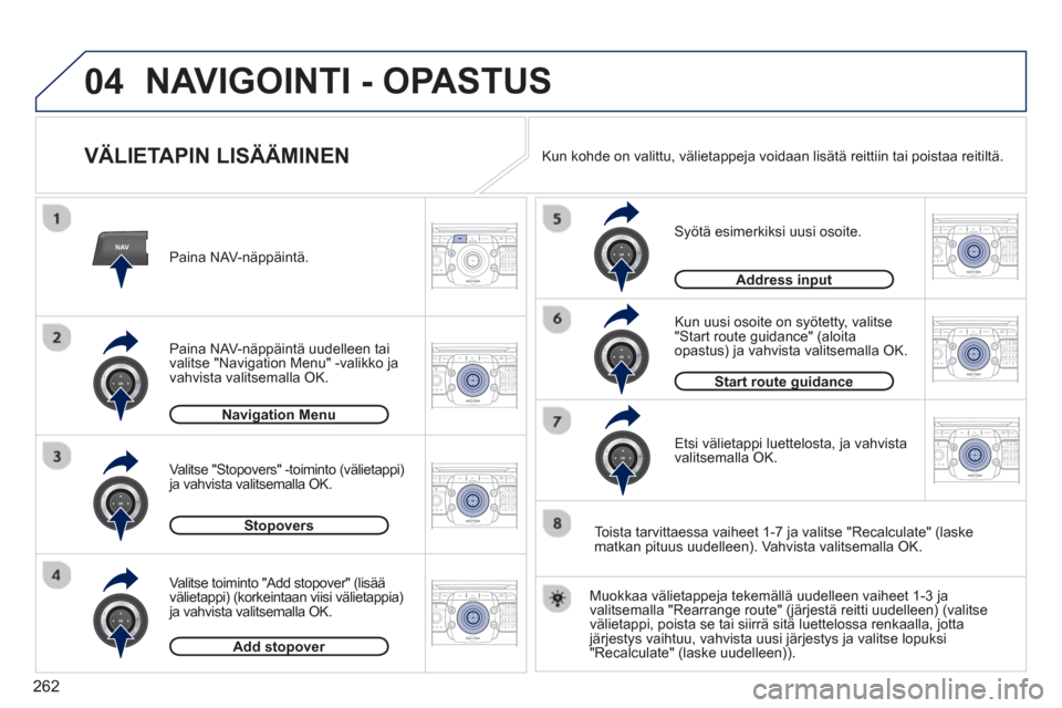 Peugeot 308 SW BL 2013 Omistajan käsikirja (in Finnish) 262
04
NAV2ABC3DEF5JKL4GHI6MNO8TUV7PQRS9WXYZ0*#
1RADIO MEDIANAV ESC TRAFFIC
SETUPADDR
BOOK
2ABC3DEF5JKL4GHI6MNO8TUV7PQRS9WXYZ0*#
1RADIO MEDIANAV ESC TRAFFIC
SETUPADDR
BOOK
2ABC3DEF5JKL4GHI6MNO8TUV7PQR Peugeot 308 SW BL 2013 Omistajan käsikirja (in Finnish) 262
04
NAV2ABC3DEF5JKL4GHI6MNO8TUV7PQRS9WXYZ0*#
1RADIO MEDIANAV ESC TRAFFIC
SETUPADDR
BOOK
2ABC3DEF5JKL4GHI6MNO8TUV7PQRS9WXYZ0*#
1RADIO MEDIANAV ESC TRAFFIC
SETUPADDR
BOOK
2ABC3DEF5JKL4GHI6MNO8TUV7PQR