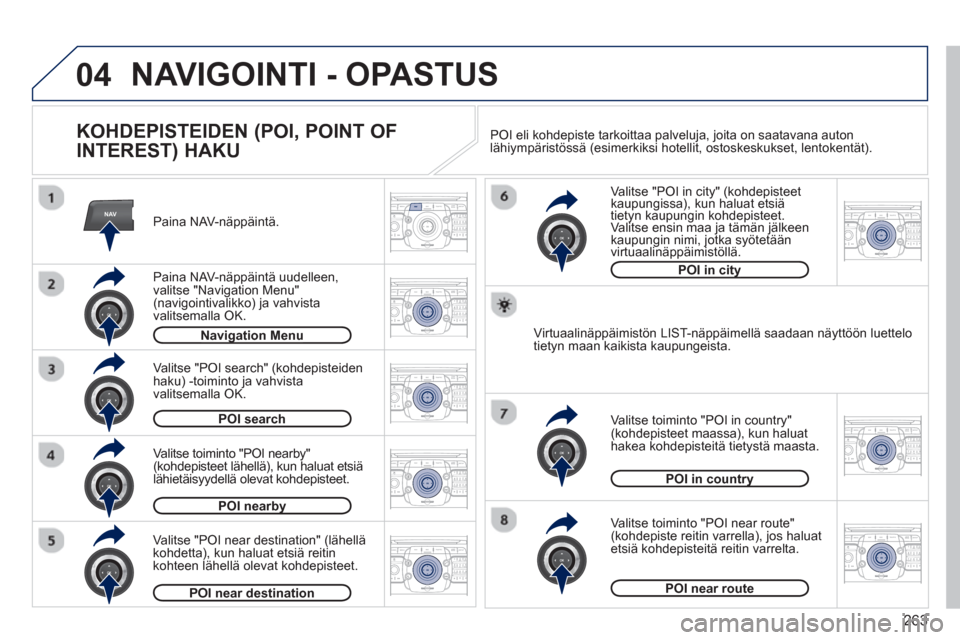 Peugeot 308 SW BL 2013 Omistajan käsikirja (in Finnish) 263
04
NAV2ABC3DEF5JKL4GHI6MNO8TUV7PQRS9WXYZ0*#
1RADIO MEDIANAV ESC TRAFFIC
SETUPADDR
BOOK
2ABC3DEF5JKL4GHI6MNO8TUV7PQRS9WXYZ0*#
1RADIO MEDIANAV ESC TRAFFIC
SETUPADDR
BOOK
2ABC3DEF5JKL4GHI6MNO8TUV7PQR Peugeot 308 SW BL 2013 Omistajan käsikirja (in Finnish) 263
04
NAV2ABC3DEF5JKL4GHI6MNO8TUV7PQRS9WXYZ0*#
1RADIO MEDIANAV ESC TRAFFIC
SETUPADDR
BOOK
2ABC3DEF5JKL4GHI6MNO8TUV7PQRS9WXYZ0*#
1RADIO MEDIANAV ESC TRAFFIC
SETUPADDR
BOOK
2ABC3DEF5JKL4GHI6MNO8TUV7PQR