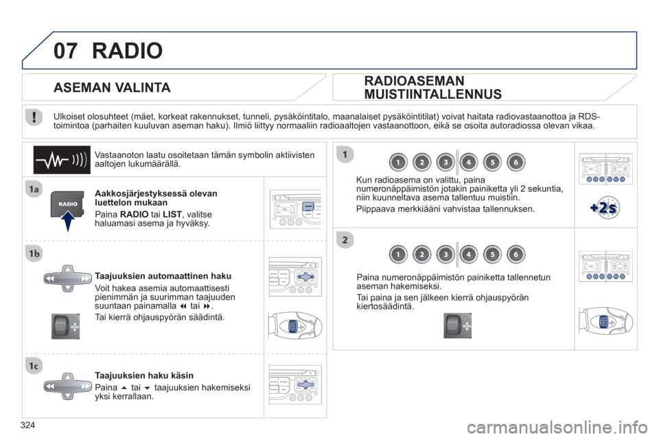 Peugeot 308 SW BL 2013 Omistajan käsikirja (in Finnish) 324
07RADIO
Aakkosjärjestyksessä olevanluettelon mukaan
Paina RADIO
tai LIST, valitsehaluamasi asema ja hyväksy.
Taajuuksien automaattinen haku
Vo it hakea asemia automaattisesti
pienimmä Peugeot 308 SW BL 2013 Omistajan käsikirja (in Finnish) 324
07RADIO
Aakkosjärjestyksessä olevanluettelon mukaan
Paina RADIO
tai LIST, valitsehaluamasi asema ja hyväksy.
Taajuuksien automaattinen haku
Vo it hakea asemia automaattisesti
pienimmä