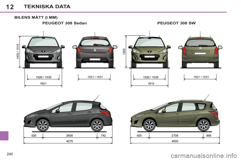Peugeot 308 SW BL 2013  Ägarmanual (in Swedish) 12
240
TEKNISKA DATA
BILENS MÅTT (I MM) 
   
PEUGEOT 308 Sedan    
PEUGEOT 308 SW   