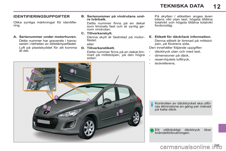 Peugeot 308 SW BL 2013  Ägarmanual (in Swedish) 12
241
TEKNISKA DATA
IDENTIFIERINGSUPPGIFTER 
  Olika synliga märkningar för identiﬁ e-
ring.  
  Ett otillräckligt däcktryck ökar 
bränsleförbrukningen.  
    Kontrollen av däcktrycket ska 