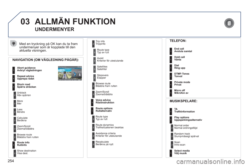 Peugeot 308 SW BL 2013 Ägarmanual (in Swedish) 254
03 ALLMÄN FUNKTION
Med en tryckning på OK kan du ta fram
undermenyer som är kopplade till den
aktuella visningen.
UNDERMENYER
NAVIGATION (OM VÄGLEDNING PÅGÅR):
Abor Peugeot 308 SW BL 2013 Ägarmanual (in Swedish) 254
03 ALLMÄN FUNKTION
Med en tryckning på OK kan du ta fram
undermenyer som är kopplade till den
aktuella visningen.
UNDERMENYER
NAVIGATION (OM VÄGLEDNING PÅGÅR):
Abor