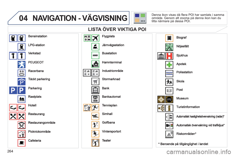 Peugeot 308 SW BL 2013 Ägarmanual (in Swedish) 264
04NAVIGATION - VÄGVISNING
LISTA ÖVER VIKTIGA POI
Denna ikon visas då fl era POI har samlats i samma
område. Genom att zooma på denna ikon kan du
titta närmare på dessa POI. Peugeot 308 SW BL 2013 Ägarmanual (in Swedish) 264
04NAVIGATION - VÄGVISNING
LISTA ÖVER VIKTIGA POI
Denna ikon visas då fl era POI har samlats i samma
område. Genom att zooma på denna ikon kan du
titta närmare på dessa POI.