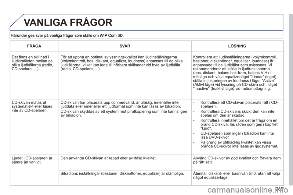 Peugeot 308 SW BL 2013  Ägarmanual (in Swedish) 285
 VANLIGA FRÅGOR
FRÅGASVARLÖSNING
  Det ﬁ nns en skillnad iljudkvaliteten mellan deolika ljudkällorna (radio,CD-spelare, ...).
För att uppnå en optimal avlyssningskvalitet kan ljudinställn