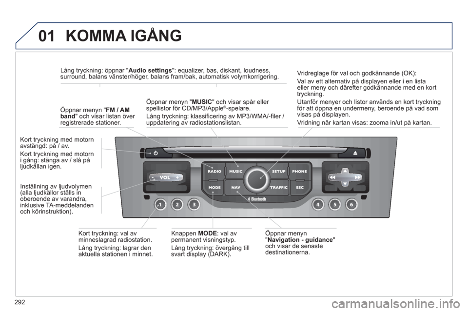 Peugeot 308 SW BL 2013 Ägarmanual (in Swedish) 292
01 KOMMA IGÅNG
Öppnar menyn
" Navigation - guidance"och visar de senastedestinationerna. Kort tr
yckning med motornavstängd: på / av.
Kort tryckning med motorn
i gång: stänga av / sl Peugeot 308 SW BL 2013 Ägarmanual (in Swedish) 292
01 KOMMA IGÅNG
Öppnar menyn
" Navigation - guidance"och visar de senastedestinationerna. Kort tr
yckning med motornavstängd: på / av.
Kort tryckning med motorn
i gång: stänga av / sl