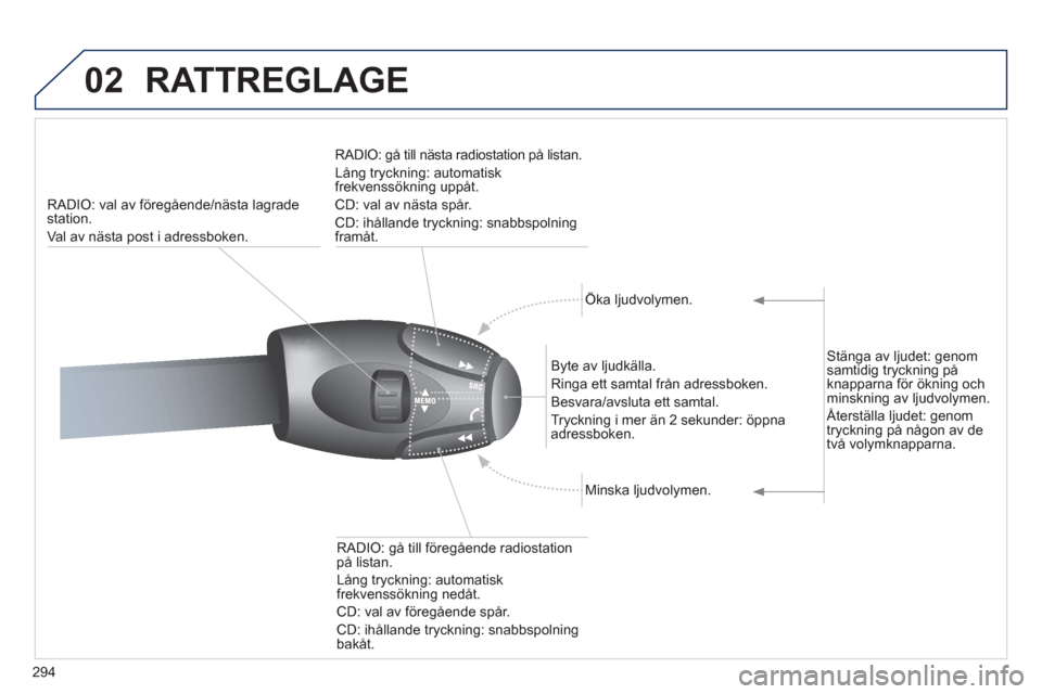 Peugeot 308 SW BL 2013  Ägarmanual (in Swedish) 294
02RATTREGLAGE 
RADIO: val av föregående/nästa lagradestation. 
Val av n
ästa post i adressboken.  RADIO: 
gå till nästa radiostation på listan.
Lån
g tryckning: automatisk
frekvenssökning
