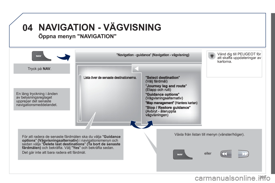 Peugeot 308 SW BL 2013 Ägarmanual (in Swedish) 297
04
""""""""""""ggggggggggNavigation guidanceNavigation guidanceNavigation guidanceNavigation guidanceNavigation guidanceNavigation - guidanceNavigation - guidanceNavigation - guidanceNavigation - Peugeot 308 SW BL 2013 Ägarmanual (in Swedish) 297
04
""""""""""""ggggggggggNavigation guidanceNavigation guidanceNavigation guidanceNavigation guidanceNavigation guidanceNavigation - guidanceNavigation - guidanceNavigation - guidanceNavigation -