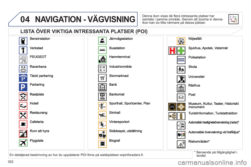 Peugeot 308 SW BL 2013 Ägarmanual (in Swedish) 302
04
LISTA ÖVER VIKTIGA INTRESSANTA PLATSER (POI)
NAVIGATION - VÄGVISNING
Denna ikon visas då fl era intressanta platser har samlats i samma område. Genom att zooma in denna
ikon kan du Peugeot 308 SW BL 2013 Ägarmanual (in Swedish) 302
04
LISTA ÖVER VIKTIGA INTRESSANTA PLATSER (POI)
NAVIGATION - VÄGVISNING
Denna ikon visas då fl era intressanta platser har samlats i samma område. Genom att zooma in denna
ikon kan du