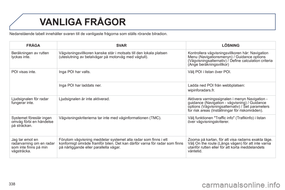 Peugeot 308 SW BL 2013  Ägarmanual (in Swedish) 338
VANLIGA FRÅGOR 
Nedanstående tabell innehåller svaren till de vanligaste frågorna som ställs rörande bilradion.
FR
ÅGASVARLÖSNING
  Beräkningen av rutten
lyckas inte. Vägvisningsvillkore