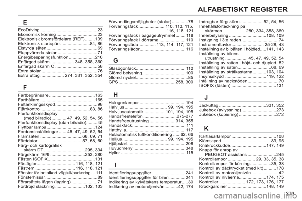 Peugeot 308 SW BL 2013  Ägarmanual (in Swedish) 373
ALFABETISKT REGISTER
Fartbegränsare.....................................163Farthållare............................................165Feltankningsskydd..................................98Fjärrko