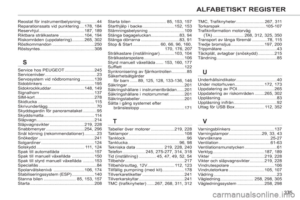 Peugeot 308 SW BL 2013  Ägarmanual (in Swedish) 375
ALFABETISKT REGISTER
Service hos PEUGEOT........................245Servicenivåer..........................................r23Servosystem vid nödbromsning ...........139Sidoblinkers .............