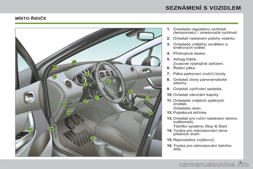 Peugeot 308 SW BL 2013  Návod k obsluze (in Czech) 9
SEZNÁMENÍ S VOZIDLEM
  MÍSTO ŘIDIČE 
 
 
 
1. 
 Ovladače regulátoru rychlosti 
(tempomatu) / omezovače rychlosti. 
   
2. 
 Ovladač nastavení polohy volantu. 
   
3. 
 Ovladače vnějšíh