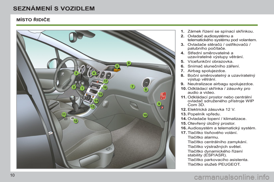 Peugeot 308 SW BL 2013  Návod k obsluze (in Czech) 10
SEZNÁMENÍ S VOZIDLEM
  MÍSTO ŘIDIČE 
 
 
 
1. 
 Zámek řízení se spínací skřínkou. 
   
2. 
 Ovladač audiosystému a 
telematického systému pod volantem. 
   
3. 
 Ovladače stěrač