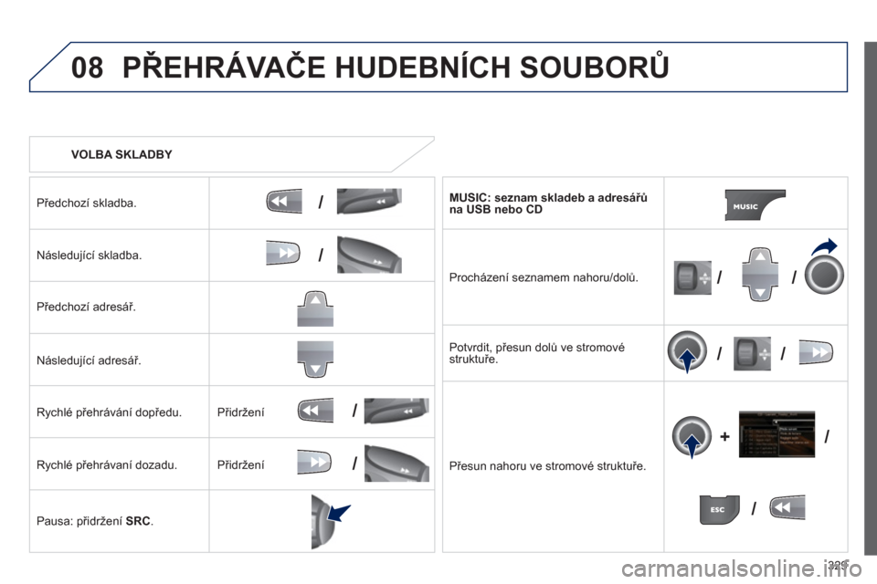 Peugeot 308 SW BL 2013 Návod k obsluze (in Czech) 329
08
/
/
//
//
/
+/
/
/
VOLBA SKLADBY
PŘEHRÁVAČE HUDEBNÍCH SOUBORŮ
Předchozí skladba.
Následující skladba.
Př
edchozí adresář.
Následu
jící adresář.
R
ychlé přehr Peugeot 308 SW BL 2013 Návod k obsluze (in Czech) 329
08
/
/
//
//
/
+/
/
/
VOLBA SKLADBY
PŘEHRÁVAČE HUDEBNÍCH SOUBORŮ
Předchozí skladba.
Následující skladba.
Př
edchozí adresář.
Následu
jící adresář.
R
ychlé přehr
