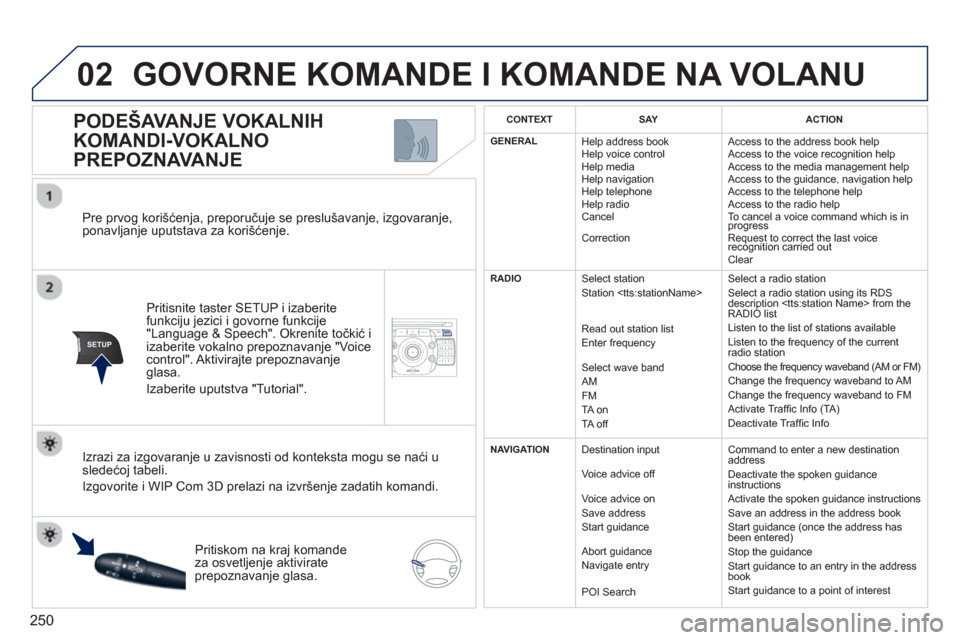 Peugeot 308 SW BL 2013  Упутство за употребу (in Serbian) 250
02
SETUP2ABC3DEF5JKL4GHI6MNO8TUV7PQRS9WXYZ0*#
1NAV ESC TRAFFICADDR
BOOKSETUP
   
Pre prvog korišćenja, preporučuje se preslušavanje, izgovaranje, ponavljanje uputstava za korišćenje.  
Priti