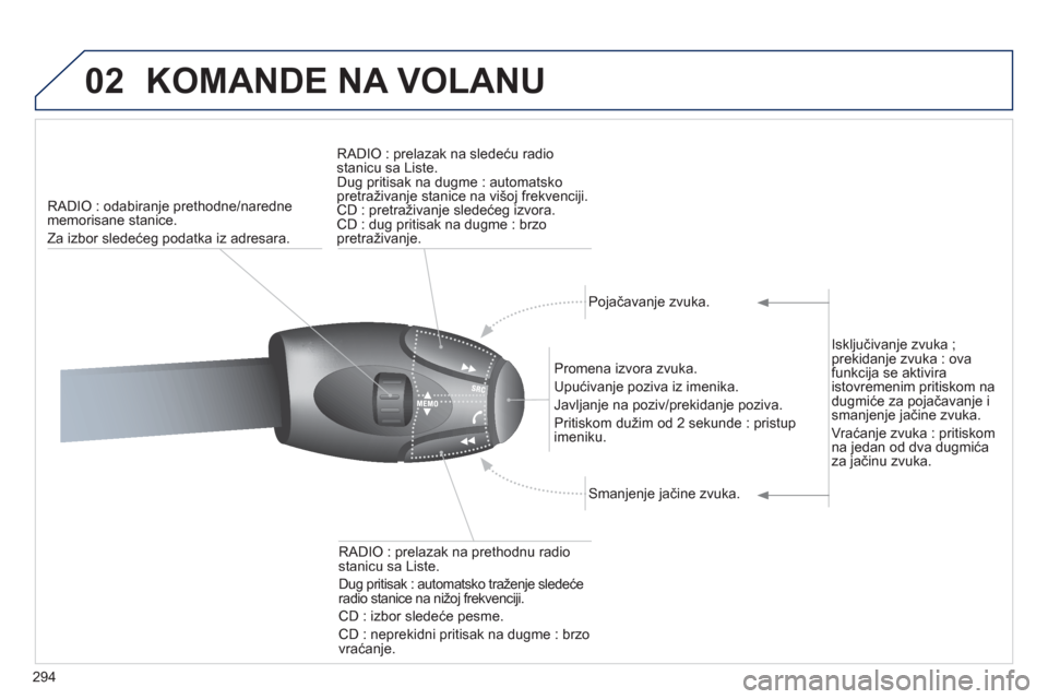 Peugeot 308 SW BL 2013  Упутство за употребу (in Serbian) 294
02KOMANDE NA VOLANU
RADIO : odabiranje prethodne/naredne 
memorisane stanice. 
Za izbor slede
ćeg podatka iz adresara.  RADI
O : prelazak na sledeću radio stanicu sa Liste. Dug pritisak na dugme