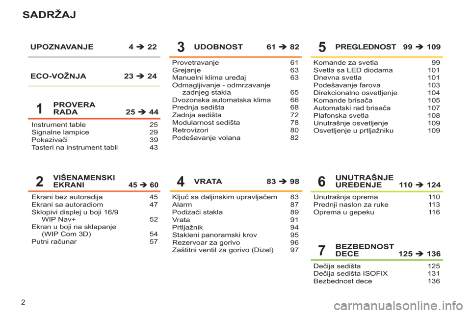 Peugeot 308 SW BL 2013  Упутство за употребу (in Serbian) 2
SADRŽAJ
Instrument table  25
Signalne lampice  29
Pokazivači 39
Tasteri na instrument tabli  43Provetravanje 61
Grejanje 63
Manuelni klima uređaj 63
Odmagljivanje - odmrzavanje 
zadnjeg stakla  6
