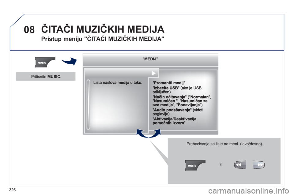 Peugeot 308 SW BL 2013  Упутство за употребу (in Serbian) 326
08  ČITAČI MUZIČKIH MEDIJA 
Pristup meniju "ČITAČI MUZIČKIH MEDIJA" 
""""""""JMEDIJMEDIJMEDIJMEDIJMEDIJMEDIJMEDIJMEDIJMEDIJMEDIJMEDIJMEDIJMEDIJMEDIJMEDIJMEDIJMEDIJMEDIJMEDIJ""""""""
Prebaciv