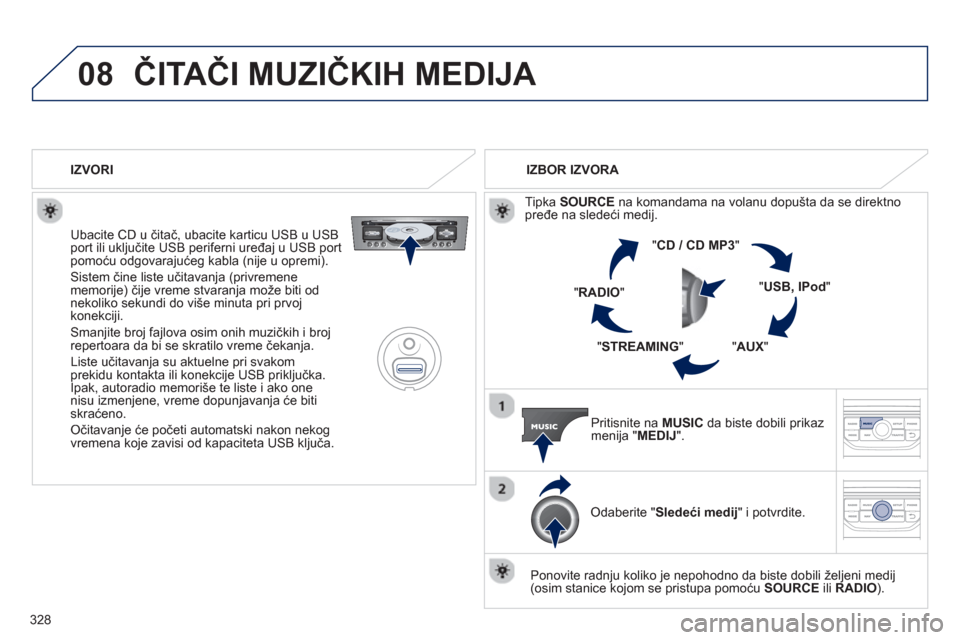 Peugeot 308 SW BL 2013  Упутство за употребу (in Serbian) 328
08ČITAČI MUZIČKIH MEDIJA 
 
 
Ubacite CD u čitač, ubacite karticu USB u USB port ili uključite USB periferni uređaj u USB portpomoću odgovarajućeg kabla (nije u opremi).
  Sistem čine li