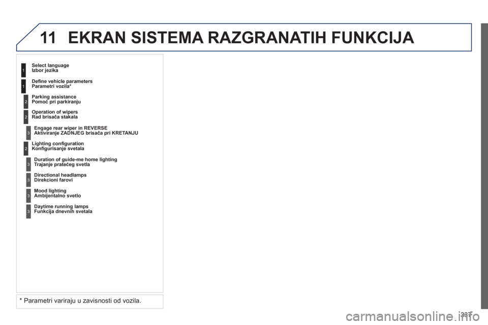 Peugeot 308 SW BL 2013 Упутство за употребу (in Serbian) 337
11 EKRAN SISTEMA RAZGRANATIH FUNKCIJA
2
3
3
1
2
1
2
3
3
3
*
Parametri variraju u zavisnosti od vozila.
Lighting confi guration
Konfi gurisanje svetala
Select lan
guageIzbor je Peugeot 308 SW BL 2013 Упутство за употребу (in Serbian) 337
11 EKRAN SISTEMA RAZGRANATIH FUNKCIJA
2
3
3
1
2
1
2
3
3
3
*
Parametri variraju u zavisnosti od vozila.
Lighting confi guration
Konfi gurisanje svetala
Select lan
guageIzbor je