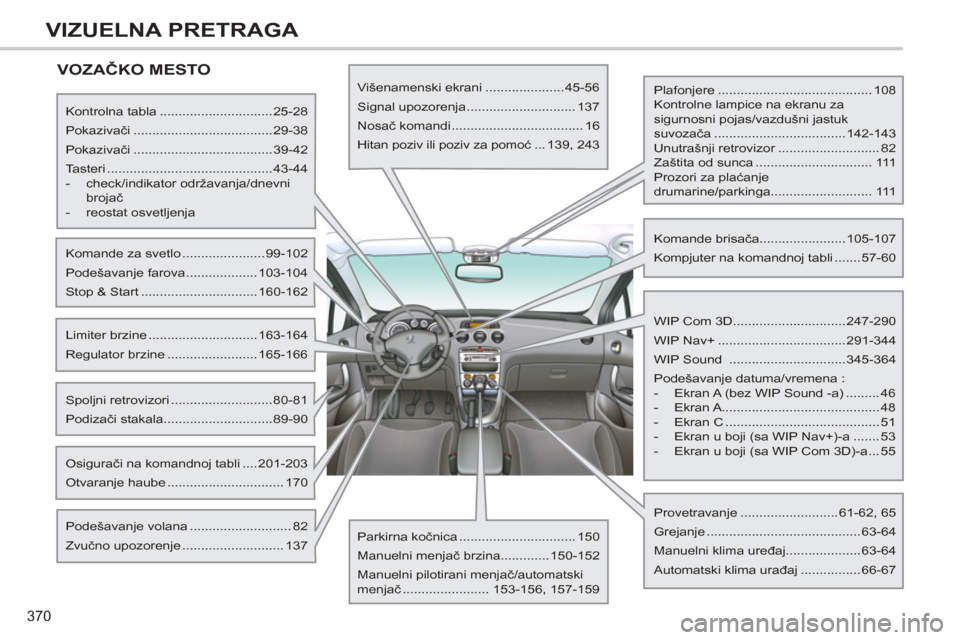 Peugeot 308 SW BL 2013 Упутство за употребу (in Serbian) 370
VIZUELNA PRETRAGA
VOZAČKO MESTO
Kontrolna tabla ..............................25-28
Pokazivači .....................................29-38
Pokazivači ............................... Peugeot 308 SW BL 2013 Упутство за употребу (in Serbian) 370
VIZUELNA PRETRAGA
VOZAČKO MESTO
Kontrolna tabla ..............................25-28
Pokazivači .....................................29-38
Pokazivači ...............................