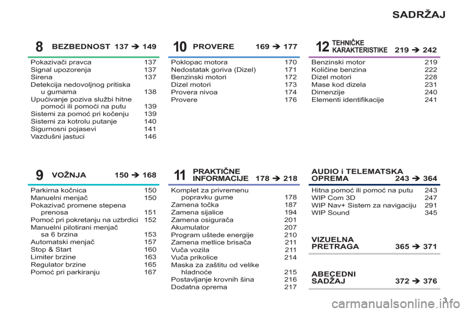 Peugeot 308 SW BL 2013  Упутство за употребу (in Serbian) 3
SADRŽAJ
Pokazivači pravca  137
Signal upozorenja  137
Sirena 137
Detekcija nedovoljnog pritiska 
u gumama  138
Upućivanje poziva službi hitne 
pomoći ili pomoći na putu  139
Sistemi za pomoć 