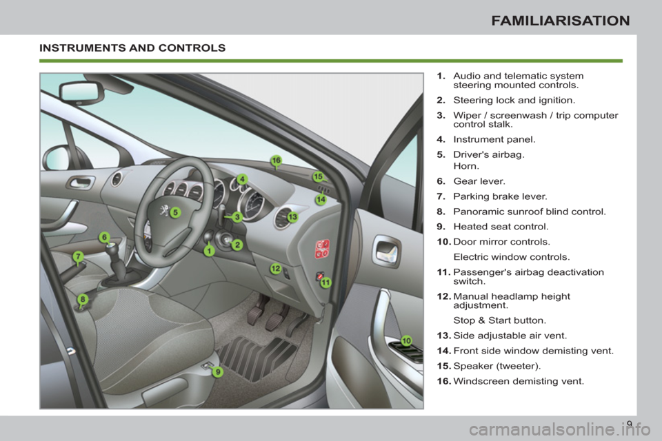 Peugeot 308 SW BL 2012.5  Owners Manual - RHD (UK. Australia) 9
FAMILIARISATION
  INSTRUMENTS AND CONTROLS 
 
 
 
1. 
  Audio and telematic system 
steering mounted controls. 
   
2. 
  Steering lock and ignition. 
   
3. 
  Wiper / screenwash / trip computer 
c