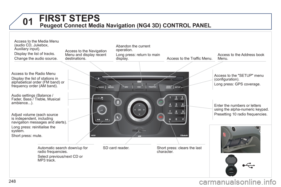 Peugeot 308 SW BL 2012.5  Owners Manual - RHD (UK, Australia) 248
01FIRST STEPS 
   
Peugeot Connect Media Navigation (NG4 3D) CONTROL PANEL 
 
 Access to the Radio Menu
 
Display the list of stations in
alphabetical order (FM band) or frequency order (AM band).