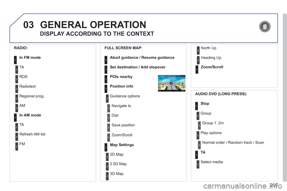 Peugeot 308 SW BL 2012.5  Owners Manual - RHD (UK, Australia) 255
03GENERAL OPERATION 
   
DISPLAY ACCORDING TO THE CONTEXT 
 
 
RADIO: 
In FM mode1
2
2
TA
RDS
2Radiotext 
2Regional prog.   
FULL 
SCREEN MAP: 
Abort guidance / Resume guidance1
1
1
1
Set destinat
