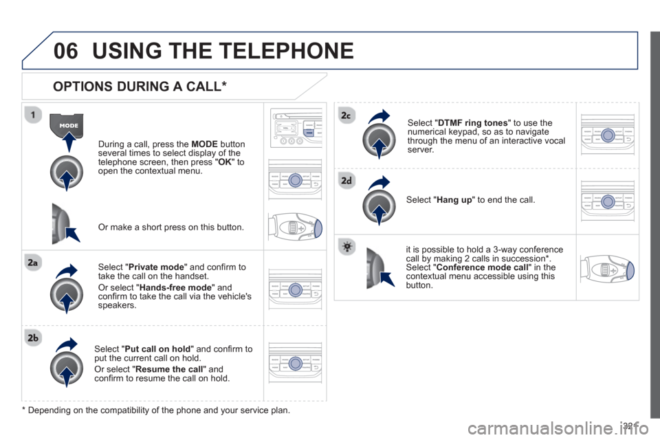 Peugeot 308 SW BL 2012.5  Owners Manual - RHD (UK, Australia) 321
06USING THE TELEPHONE
   
OPTIONS DURING A CALL *  
During a call, press the  MODE 
 button 
several times to select display of the
telephone screen, then press "  OK " to 
open the contextual men
