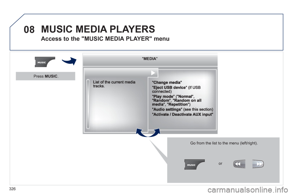 Peugeot 308 SW BL 2012.5  Owners Manual - RHD (UK, Australia) 326
08  MUSIC MEDIA PLAYERS
Access to the "MUSIC MEDIA PLAYER" menu
""""""""MEDIAMEDIAMEDIAMEDIAMEDIAMEDIAMEDIAMEDIAMEDIAMEDIAMEDIAMEDIAMEDIAMEDIAMEDIAMEDIAMEDIAMEDIAMEDIA""""""""
 
 Go from the list 