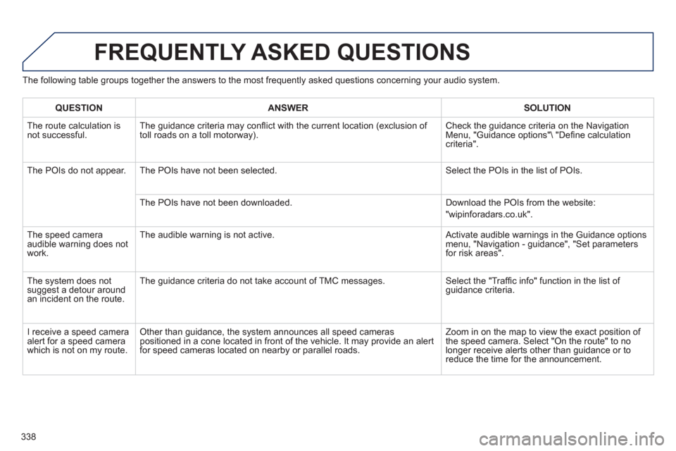 Peugeot 308 SW BL 2012.5 Owners Manual - RHD (UK, Australia) 338
FREQUENTLY ASKED QUESTIONS
The following table groups together the answers to the most frequently asked questions concerning your audio system.
QUESTIONANSWER SOLUTION
The route calculation is Peugeot 308 SW BL 2012.5 Owners Manual - RHD (UK, Australia) 338
FREQUENTLY ASKED QUESTIONS
The following table groups together the answers to the most frequently asked questions concerning your audio system.
QUESTIONANSWER SOLUTION
The route calculation is