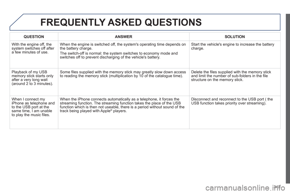 Peugeot 308 SW BL 2012.5  Owners Manual - RHD (UK, Australia) 343
FREQUENTLY ASKED QUESTIONS
QUESTIONANSWER SOLUTION
  With the engine off, the system switches off after a few minutes of use.When the en
gine is switched off, the systems operating time depends o