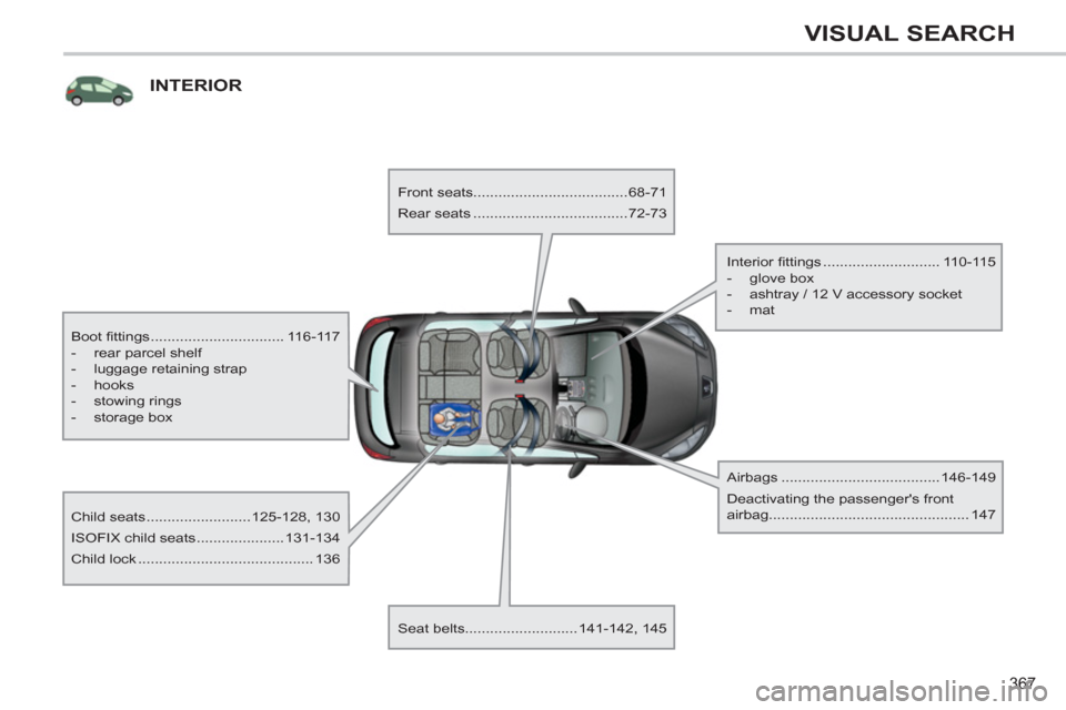 Peugeot 308 SW BL 2012.5  Owners Manual - RHD (UK, Australia) 367
VISUAL SEARCH
INTERIOR
   
Boot ﬁ ttings ................................ 116-117 
   
 
-   rear parcel shelf 
   
-   luggage retaining strap 
   
-  hooks 
   
-  stowing rings 
   
-  storag