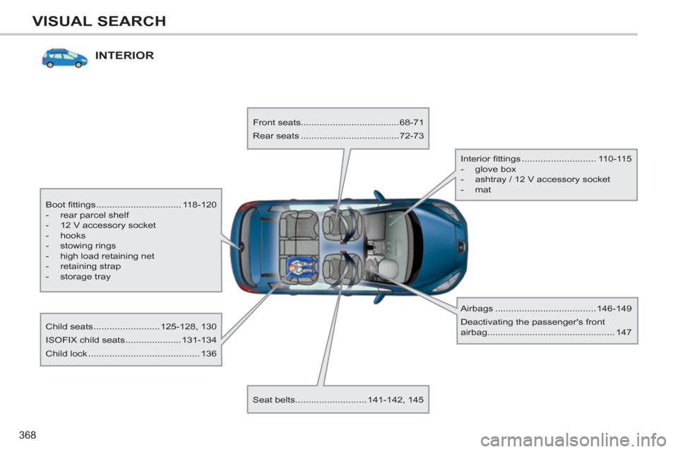 Peugeot 308 SW BL 2012.5  Owners Manual - RHD (UK, Australia) 368
VISUAL SEARCH
INTERIOR
   
Boot ﬁ ttings ................................ 118-120 
   
 
-   rear parcel shelf 
   
-   12 V accessory socket 
   
-  hooks 
   
-  stowing rings 
   
-   high lo