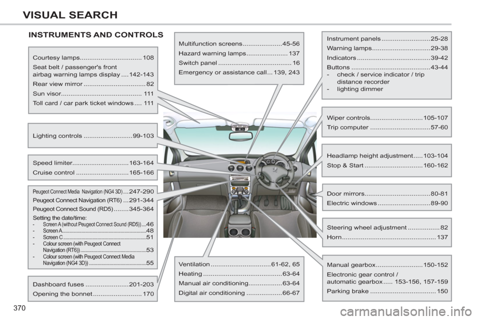Peugeot 308 SW BL 2012.5  Owners Manual - RHD (UK, Australia) 370
VISUAL SEARCH
  INSTRUMENTS AND CONTROLS 
 
 
 
Courtesy lamps................................. 108 
  Seat belt / passengers front 
airbag warning lamps display ....142-143 
  Rear view mirror .