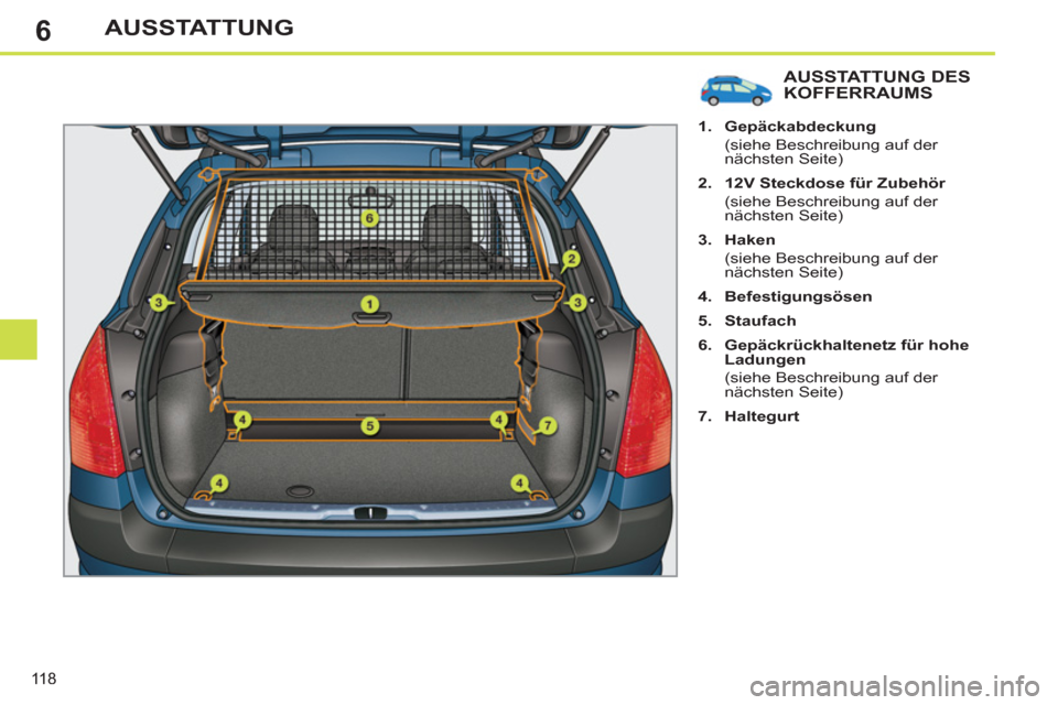 Peugeot 308 SW BL 2012.5  Betriebsanleitung (in German) 6
118
AUSSTATTUNG
AUSSTATTUNG DES KOFFERRAUMS 
   
 
1. 
  Gepäckabdeckung 
   
  (siehe Beschreibung auf der 
nächsten Seite) 
   
2. 
  12V Steckdose für Zubehör 
   
  (siehe Beschreibung auf d