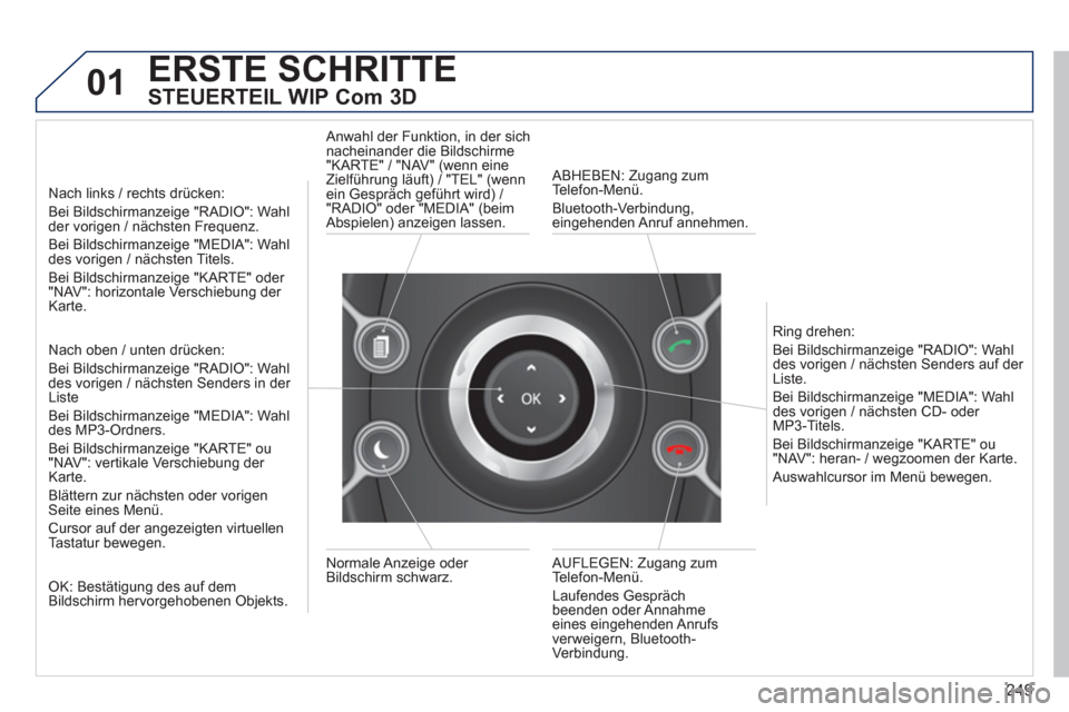 Peugeot 308 SW BL 2012.5  Betriebsanleitung (in German) 249
01ERSTE SCHRITTE
   
STEUERTEIL WIP Com 3D 
 
 
Nach links / rechts drücken:
Bei Bildschirmanzei
ge "RADIO": Wahl
der vorigen / nächsten Frequenz.  
Bei Bildschirmanzeige "MEDIA": Wahldes vorige