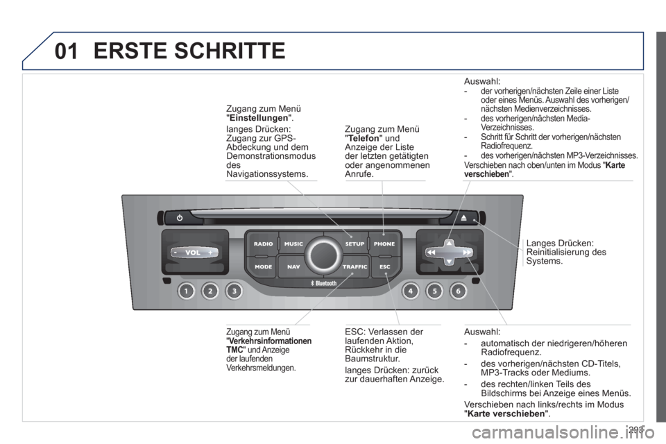 Peugeot 308 SW BL 2012.5  Betriebsanleitung (in German) 293
01
   
Auswahl:
-   automatisch der niedri
geren/höheren
Radiofrequenz. 
-  des vorheri
gen/nächsten CD-Titels, MP3-Tracks oder Mediums. 
-  
des rechten/linken Teils des 
Bildschirms bei Anzeig