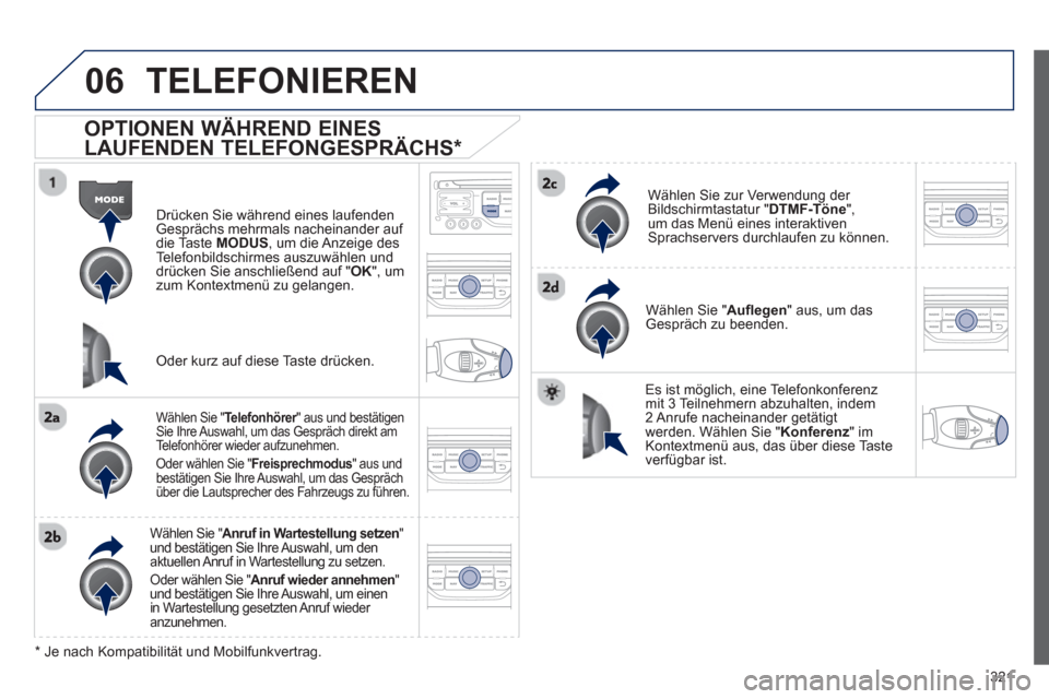 Peugeot 308 SW BL 2012.5  Betriebsanleitung (in German) 321
06TELEFONIEREN
   
OPTIONEN WÄHREND EINES
LAUFENDEN TELEFONGESPRÄCHS *
Drücken Sie während eines laufenden
Gesprächs mehrmals nacheinander auf die Ta ste  MODUS  , um die Anzeige des
Telefonb