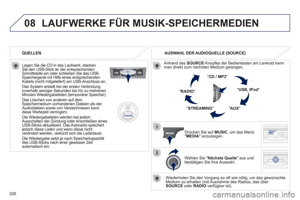 Peugeot 308 SW BL 2012.5  Betriebsanleitung (in German) 328
08LAUFWERKE FÜR MUSIK-SPEICHERMEDIEN
   
Legen Sie die CD in das Laufwerk, stecken Sie den USB-Stick an der entsprechendenSchnittstelle ein oder schließen Sie das USB-Speichergerät mit Hilfe ei