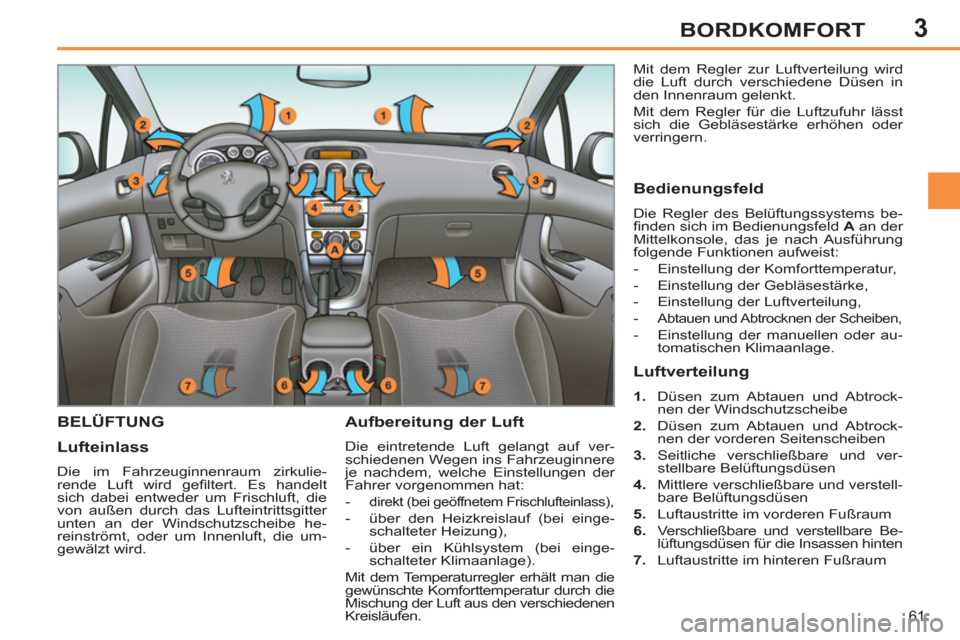 Peugeot 308 SW BL 2012.5  Betriebsanleitung (in German) 3
61
BORDKOMFORT
BELÜFTUNG   
Aufbereitung der Luft 
 
Die eintretende Luft gelangt auf ver-
schiedenen Wegen ins Fahrzeuginnere 
je nachdem, welche Einstellungen der 
Fahrer vorgenommen hat: 
   
 
