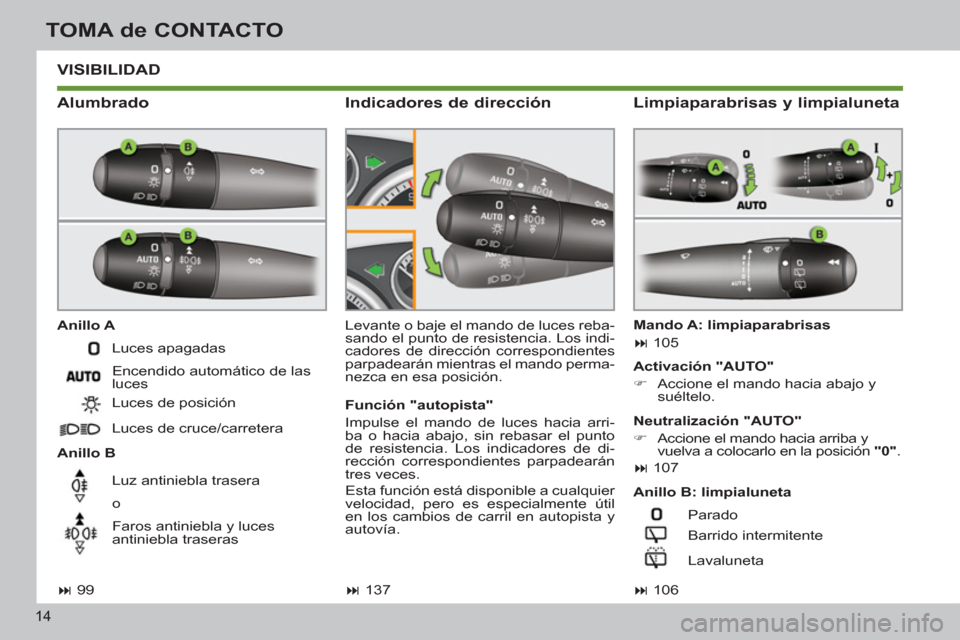 Peugeot 308 SW BL 2012.5  Manual del propietario (in Spanish) 14
TOMA de CONTACTO
 VISIBILIDAD 
   
Alumbrado 
 
 
Anillo A 
   
Anillo B   Levante o baje el mando de luces reba-
sando el punto de resistencia. Los indi-
cadores de dirección correspondientes 
pa