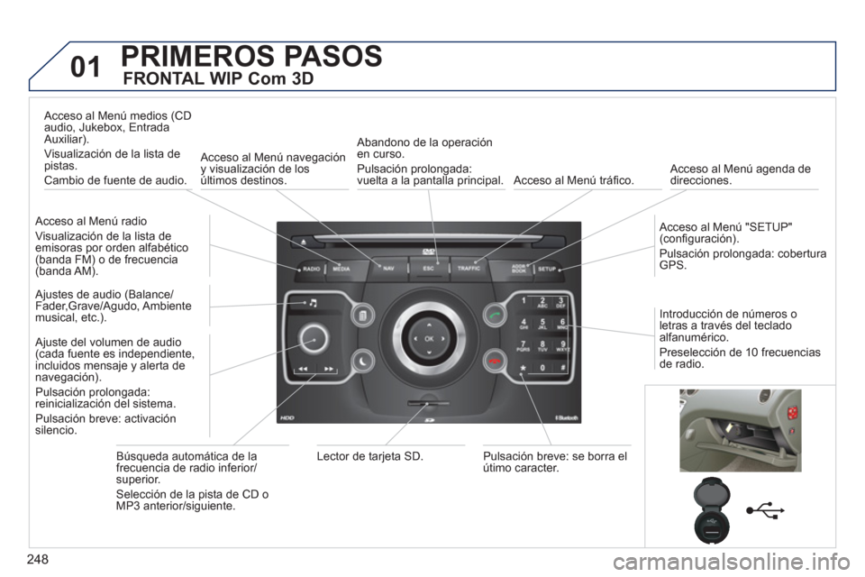 Peugeot 308 SW BL 2012.5  Manual del propietario (in Spanish) 248
01PRIMEROS PASOS
   
FRONTAL WIP Com 3D 
 
 Acceso al Menú radio 
  Vi
sualización de la lista de emisoras por orden alfabético(banda FM) o de frecuencia (banda AM).    
Acceso al Menú medios 